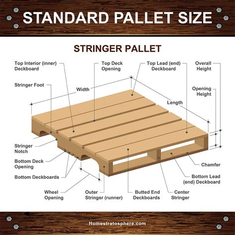 Why is a pallet called a pallet?