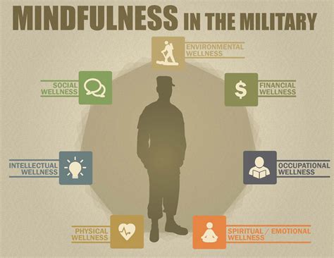 Why is a soldier mindset bad?