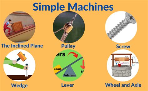 Why is a spring a simple machine?