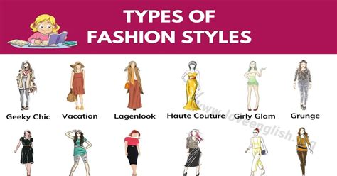 Why is a style called a style?