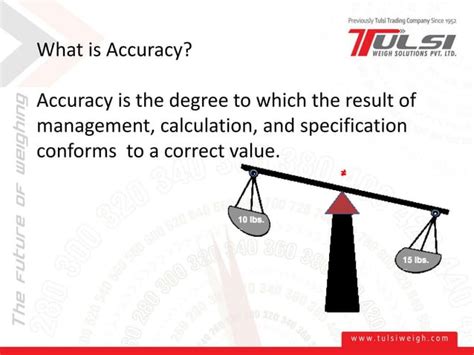 Why is accuracy important in research?