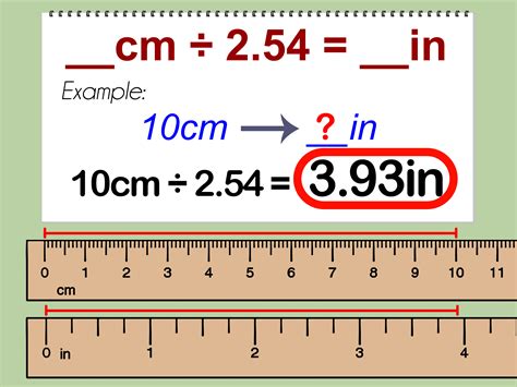 Why is an inch an inch?