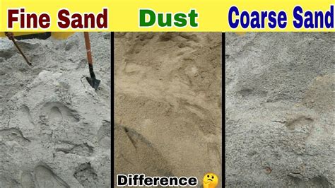 Why is beach sand so fine?