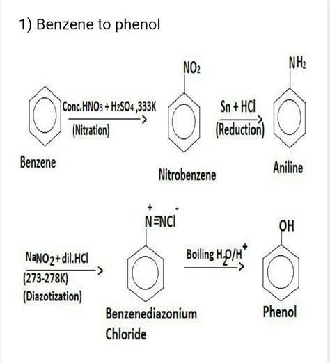 Why is benzene called phenol?