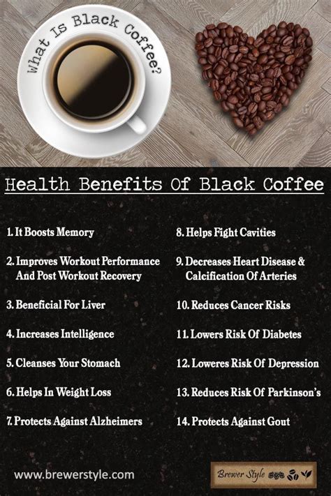 Why is black coffee?