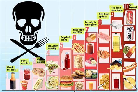 Why is boiling harmful to some foods?