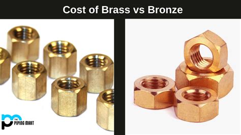 Why is bronze more expensive than brass?