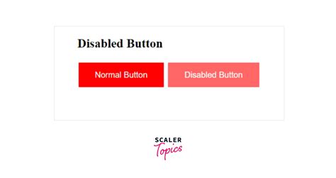 Why is button disabled?