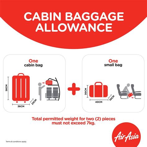 Why is cabin baggage limited to 7kg?