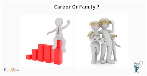 Why is career more important than family?