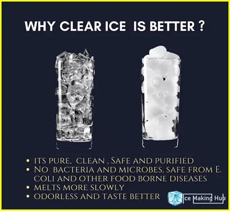 Why is clear ice the strongest?