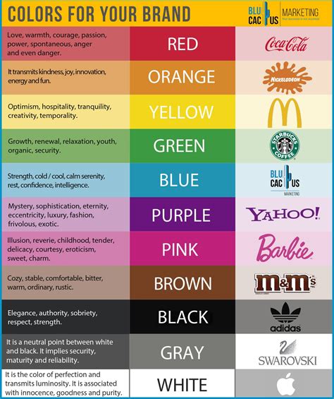 Why is color important in psychology?