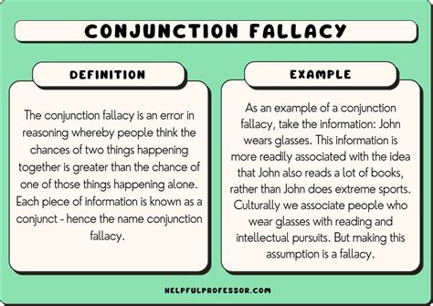 Why is conjunction fallacy bad?