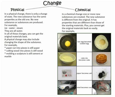 Why is cooking something a chemical change?