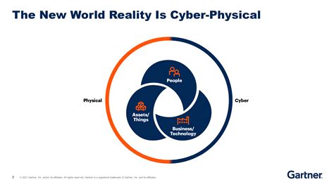 Why is cyber-physical system important?