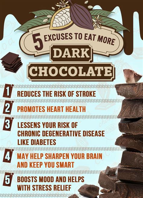 Why is dark chocolate good for men?