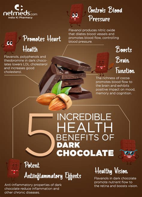 Why is dark chocolate not healthy?