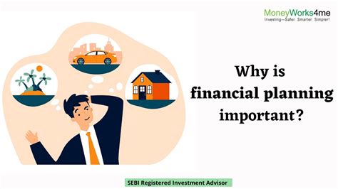 Why is determining financial needs important?