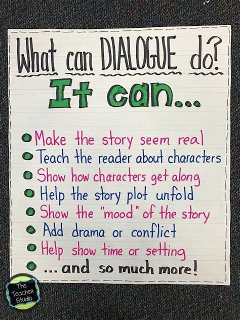 Why is dialogue so important?