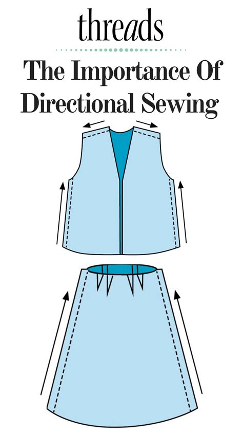 Why is directional sewing important?