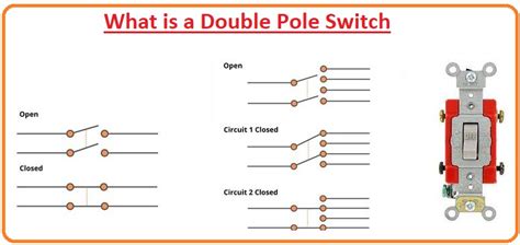 Why is double pole switch safer?