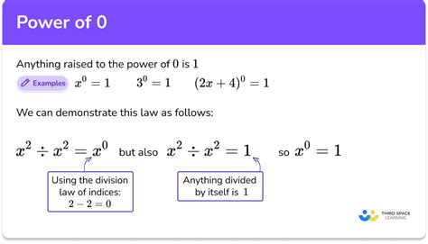 Why is e to the power of 0?