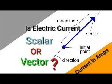 Why is electric current scalar?