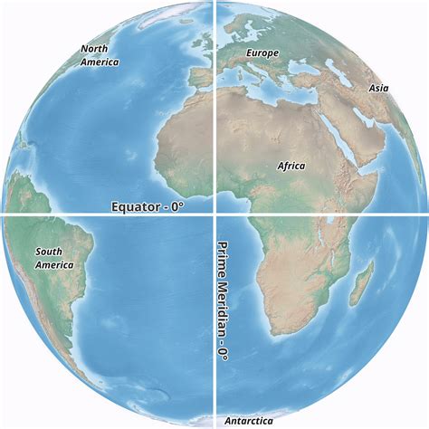 Why is equator 0 degrees?