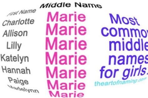 Why is everyone's middle name Marie?