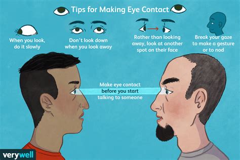 Why is eye contact hard for ADHD?