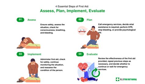 Why is first aid assessment important?