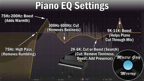 Why is flat EQ best?