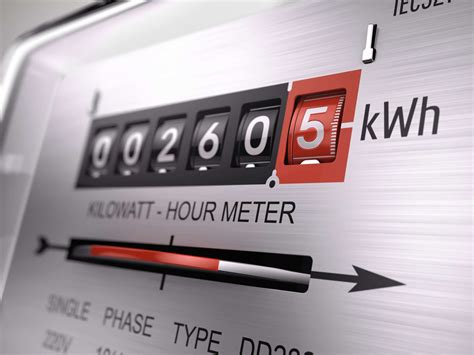 Why is gas measured in kWh?