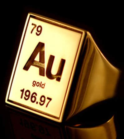 Why is gold called AU?