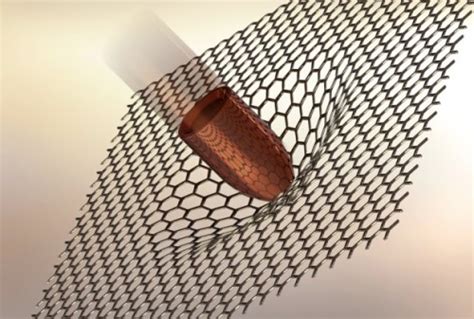 Why is graphene bulletproof?