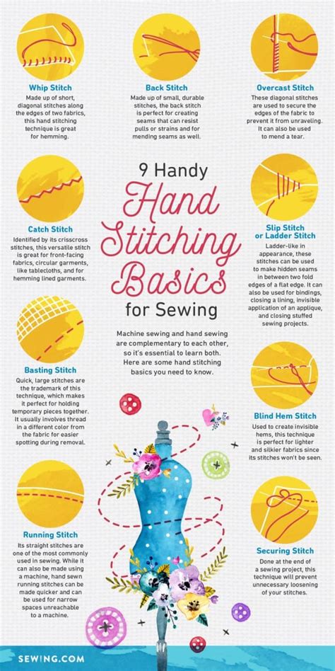 Why is hand stitching better?