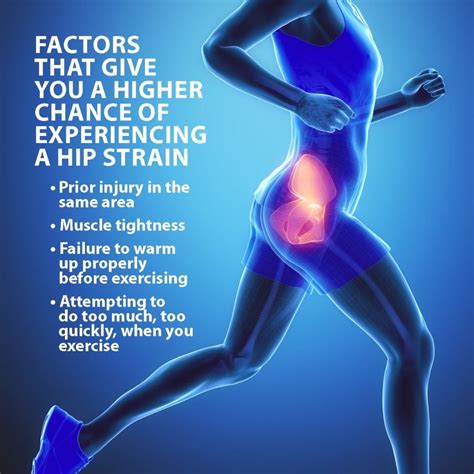 Why is hip so painful?