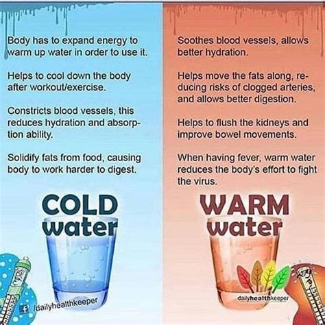 Why is hot water better for ice?