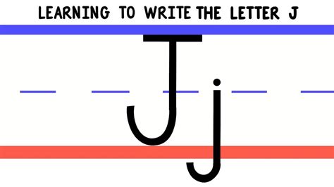 Why is i written as j?