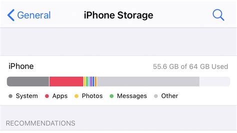 Why is iOS so big storage?