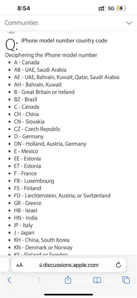 Why is iPhone adding country code?