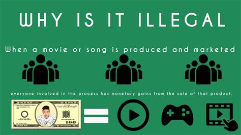 Why is illegal downloading music?