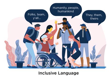 Why is inclusive language important?