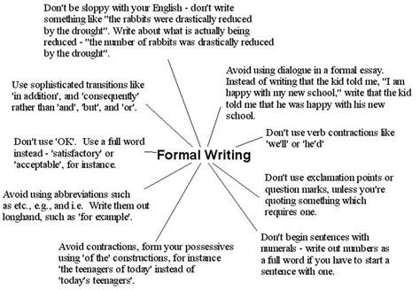 Why is it best to avoid using first person in formal writing?