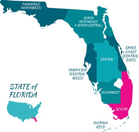Why is it called South Florida?