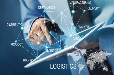 Why is it called logistics?