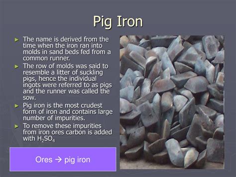 Why is it called pig iron?