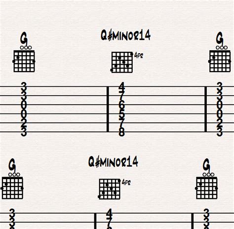 Why is it so hard to change chords?