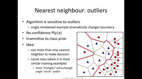 Why is kNN sensitive to outliers?