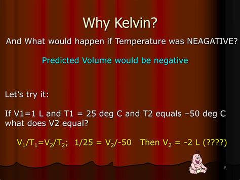 Why is kelvin not negative?